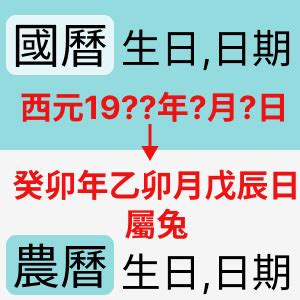 81年 農曆|農曆換算國曆｜國曆轉農曆、農曆轉國